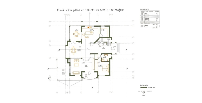 Garkalnes nov., Bukulti, Nogāzes