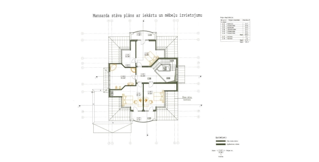 Garkalnes nov., Bukulti, Nogāzes