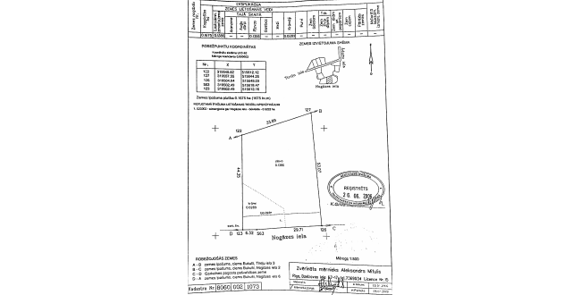 Garkalnes nov., Bukulti, Nogāzes