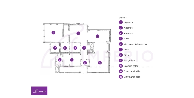 Garkalnes nov., Bukulti, Niedru