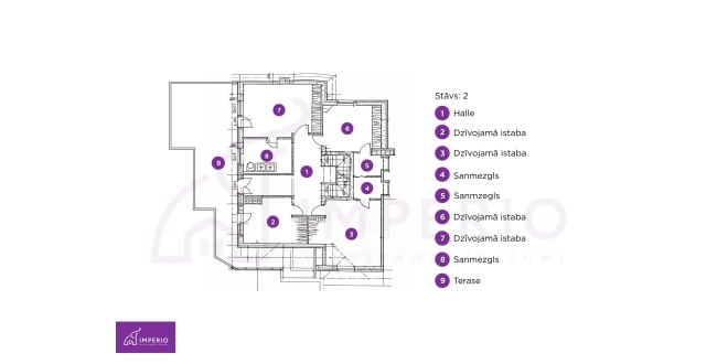 Garkalnes nov., Bukulti, Niedru
