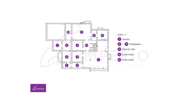 Garkalnes nov., Bukulti, Niedru